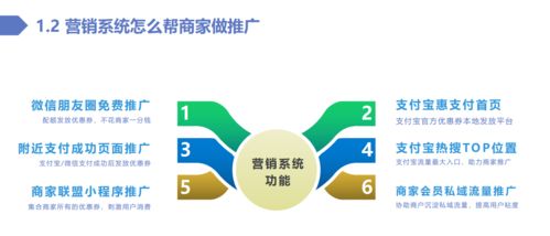 綠信資訊 地推智慧數(shù)字化經營如何應對商家不接受票務代理服務？